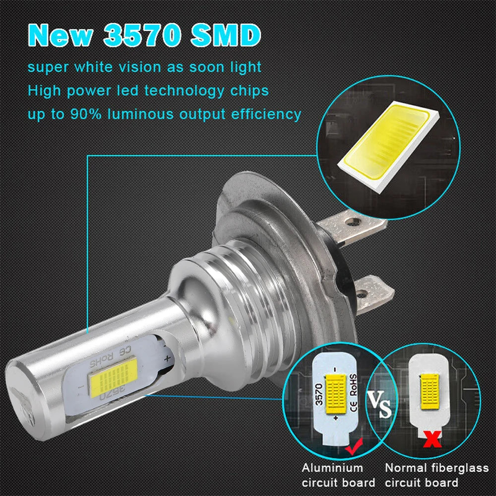 2Pcs H7 H1 H8 H9 H11 9005 9006 LED Bulbs HB3 HB4 CSP LED Super Bright Headlight DRL additional angle