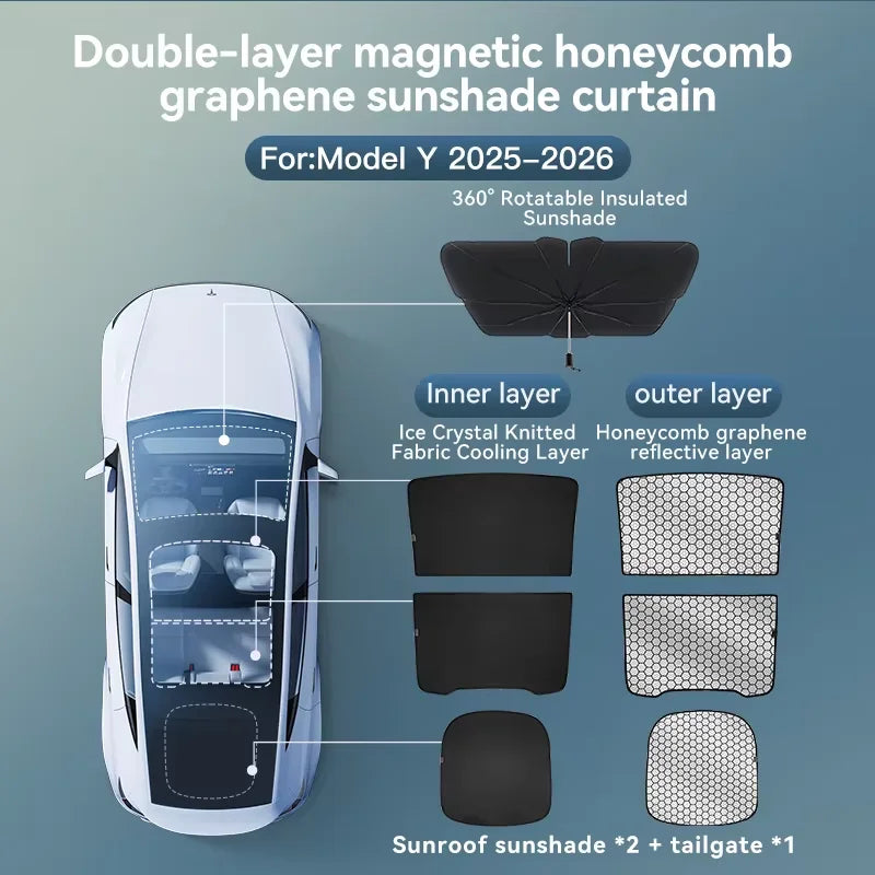 Tesla Model 3 Y Sunshade | Black Roof Graphene Honeycomb Sunroof Shade for 2025-2026 lifestyle view