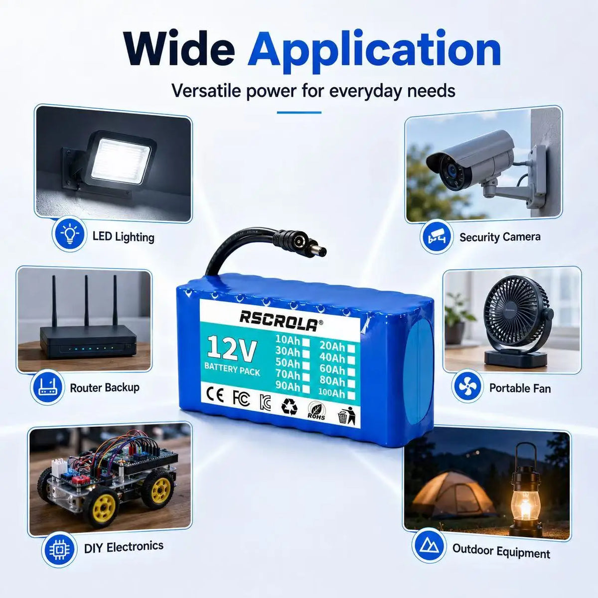 12V 18650 Lithium Battery Pack with BMS and Charger additional angle