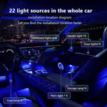 Volkswagen Golf RGB Interior Ambient Light Kit – Bluetooth App Control, Music Sync, 6 alternate view