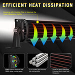 42-Inch Dual-Row LED Light Bar | 3000+ Lumens Off-Road Work Light detail view