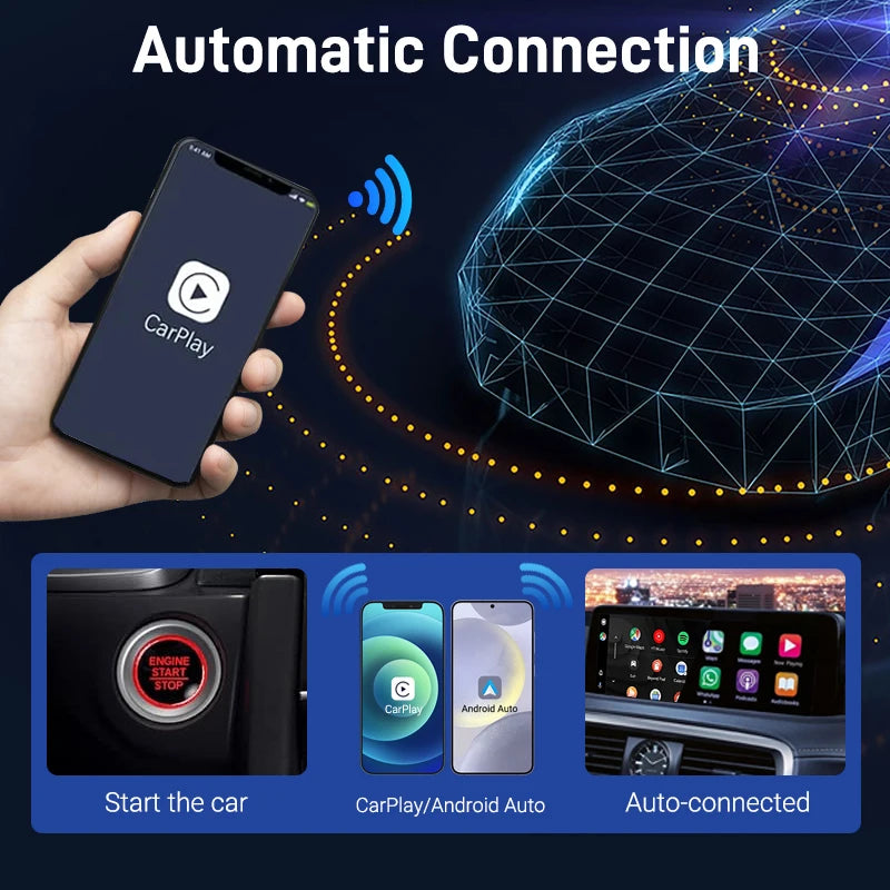 Wireless CarPlay Android Auto Adapter | 2 in 1 Mini Car Ai Box for Audi Toyota VW Peu lifestyle view