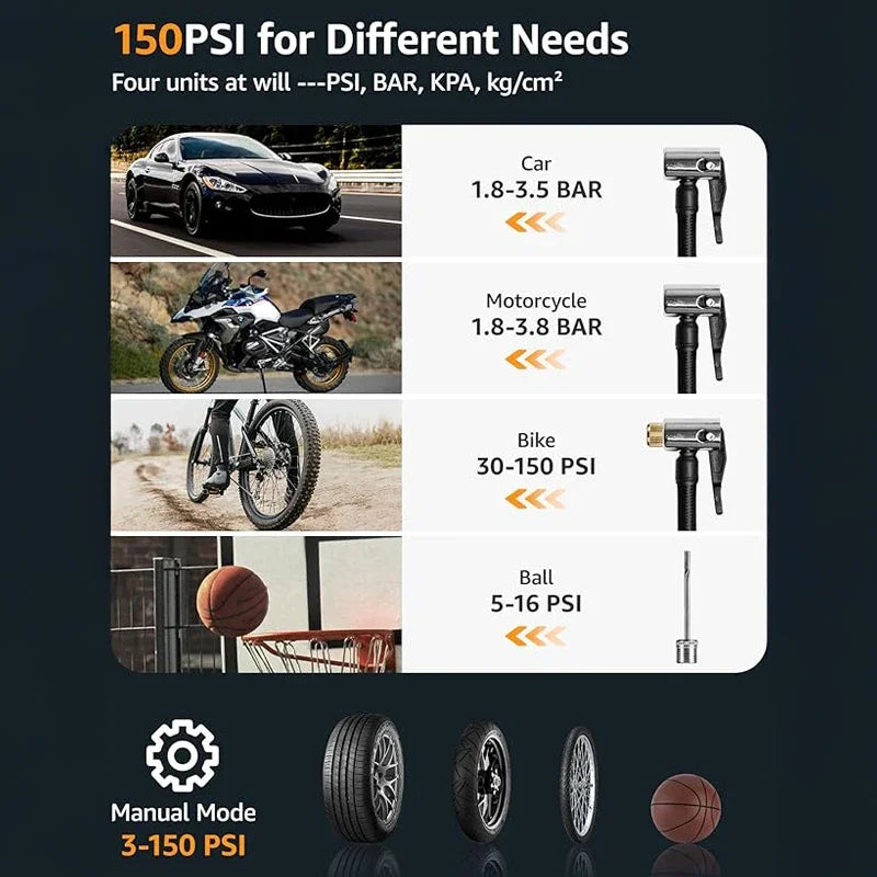 Portable Car Jump Starter with Air Pump 5000A Peak | 10.5 Bar Auto Tyre Inflator an additional angle