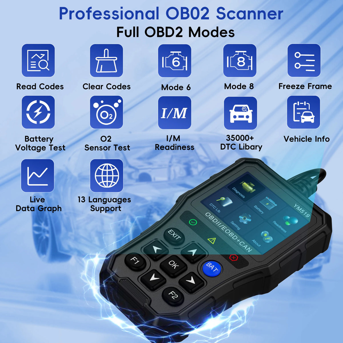 OBD2 Scanner Diagnostic Tool,Auto Check Engine Code Reader with Reset & 35,901 DTCs, Enh detail view
