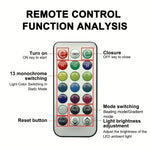 Adhesive RGB LED Atmosphere Lamp with Remote Control alternate view