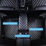 Custom Car Floor Mats For Mercedes Benz GLA GLB GLC GLB-AMG X156 H247 X247 X253 Auto C close-up view
