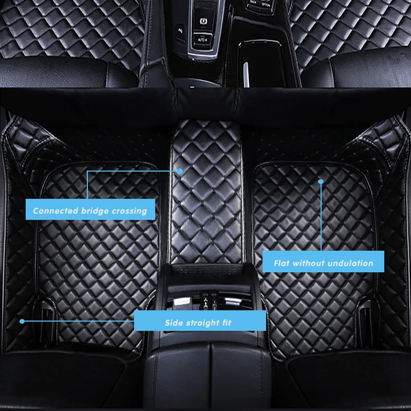 Custom Car Floor Mats For Mercedes Benz GLA GLB GLC GLB-AMG X156 H247 X247 X253 Auto C close-up view