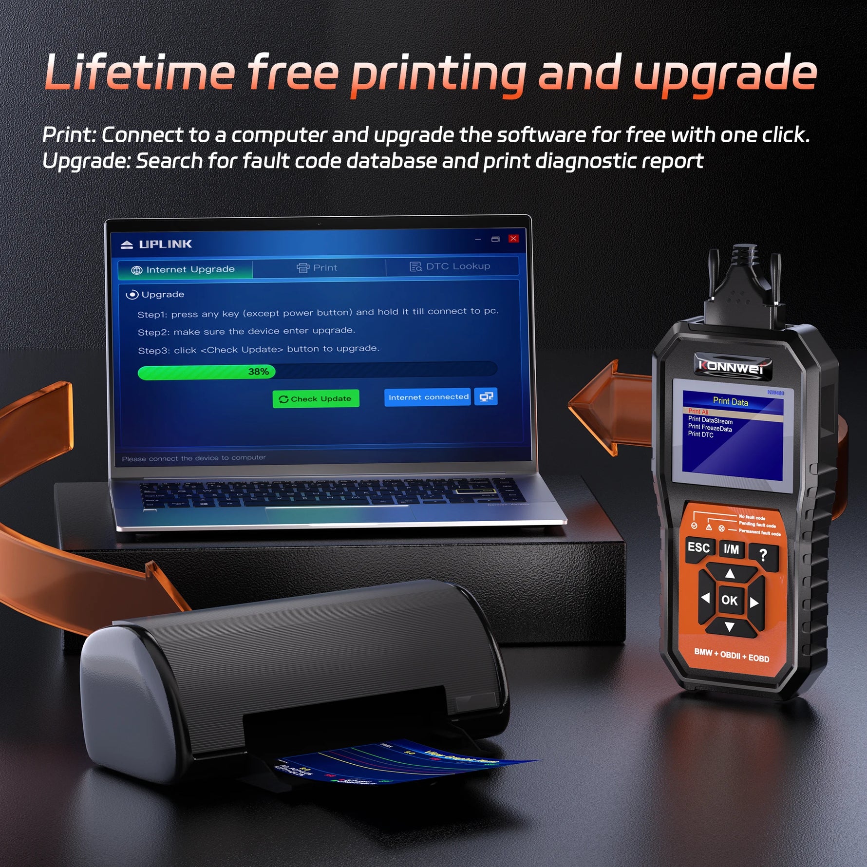 2026 KONNWEI KW480 Full System OBD2 Scanner | BMW Diagnostic Tool with Oil Reset, Air lifestyle view