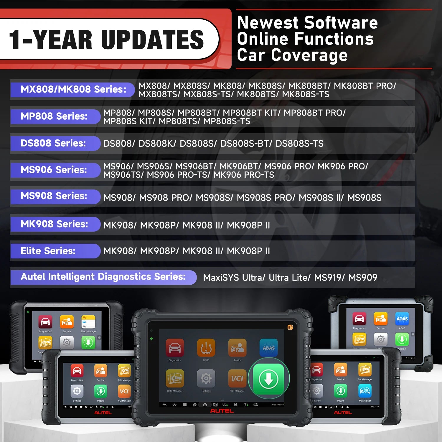 Autel 1 Year Update Service MaxiIM Update Software For IM608 Pro / IM608 / IM508 / IM alternate view