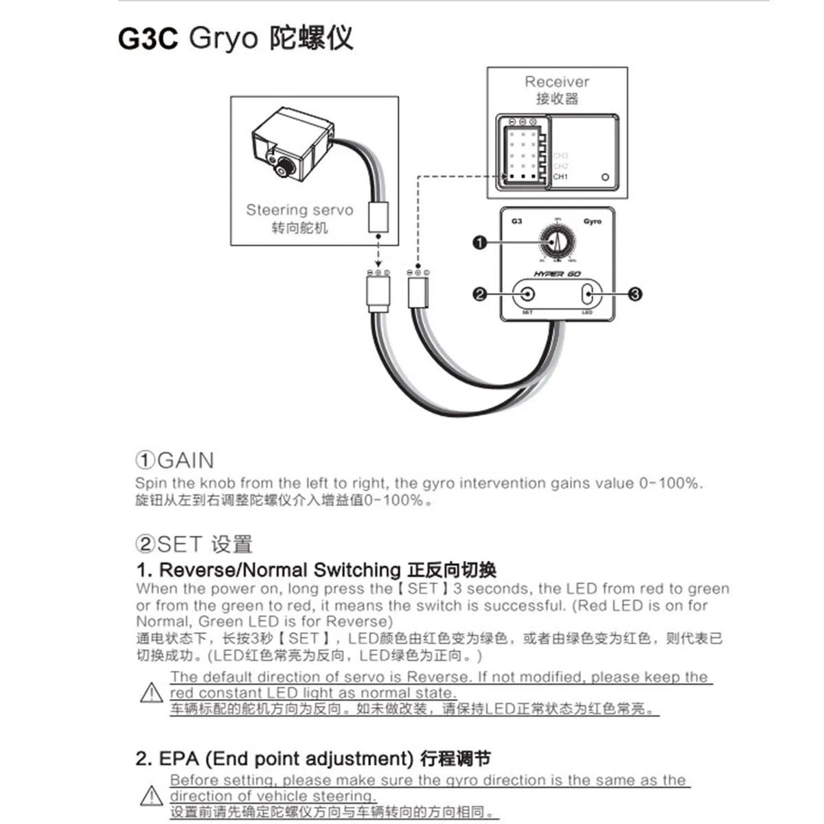 MJX HYPER GO Remote Control Car Upgrade Accessories Gyro G3C Automatic Stability Cont lifestyle view