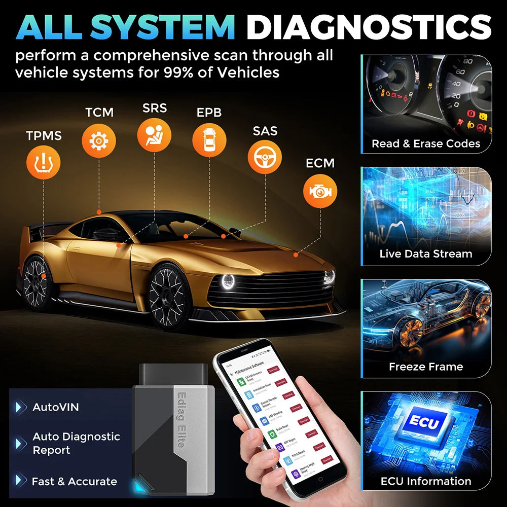 KINGBOLEN EDIAG ELITE OBD2 All Systems Auto Scanner 15 Resets Diagnostic Tool Bi-directional Control Scan Lifetime Free Update