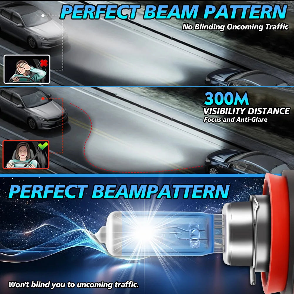 200W 20000LM H7 H11 Halogen Headlight H1 H4 9012 9007 H13 Hi/Lo Beam 12V 6000K Canbus No detail view