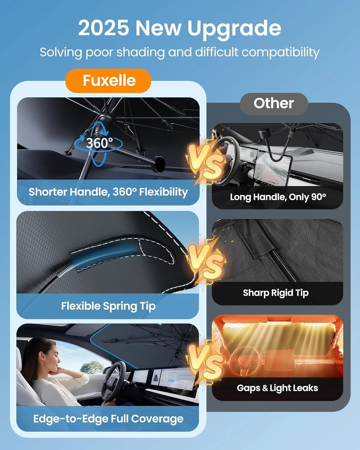 Bendable Handle Foldable Car Windshield Sun Shade | Universal Sunshield Protector for lifestyle view
