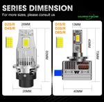 D1S D3S High Power LED CANBUS Headlight Bulb | 1:1 Xenon Lamp Upgrade for Cars additional angle