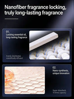 Car Air Vent Clip Solid Perfume Diffuser Long‑Lasting Fragrance Odor Eliminator Auto Air Freshener for Cars SUVs Trucks Black