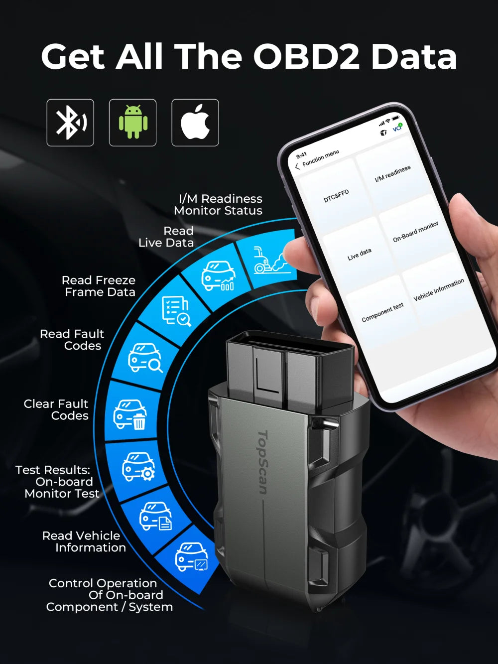 TOPDON TopScan Lite Scanner Smart Diagnostic Tool DTC Repair Guide Bluetooth OBD2 Code Reader Full System Active Test