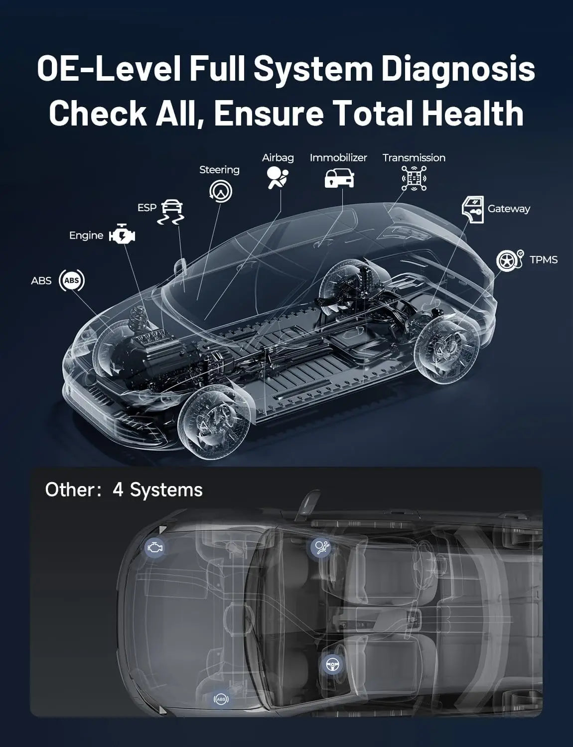 TOPDON TopScan OBD2 Scanner Bluetooth, Bi-Directional Scanner Wireless All System Diagnostic Tool for iOS & Android, 8+ Hot Rese