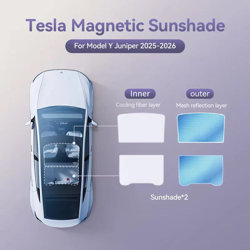 YZ Magnetic Sun Shade for Tesla Model 3 Y Highland Juniper 2021-2025 | Glass Roof Suns close-up view