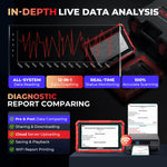 LAUNCH X431 PROS Elite Car Diagnostic Tool OBD2 Diagnostic Scanner Professional Automotive Tool Auto Scanner