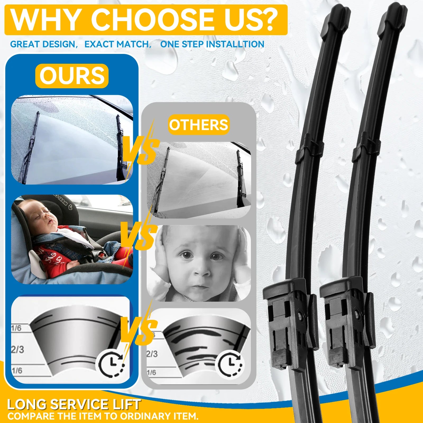 Erick's Wiper Front & Rear Wiper Blades Set For Skoda Octavia 5E A7 Estate 2013 - 2018 Windscreen Windshield Window 24"19"14"