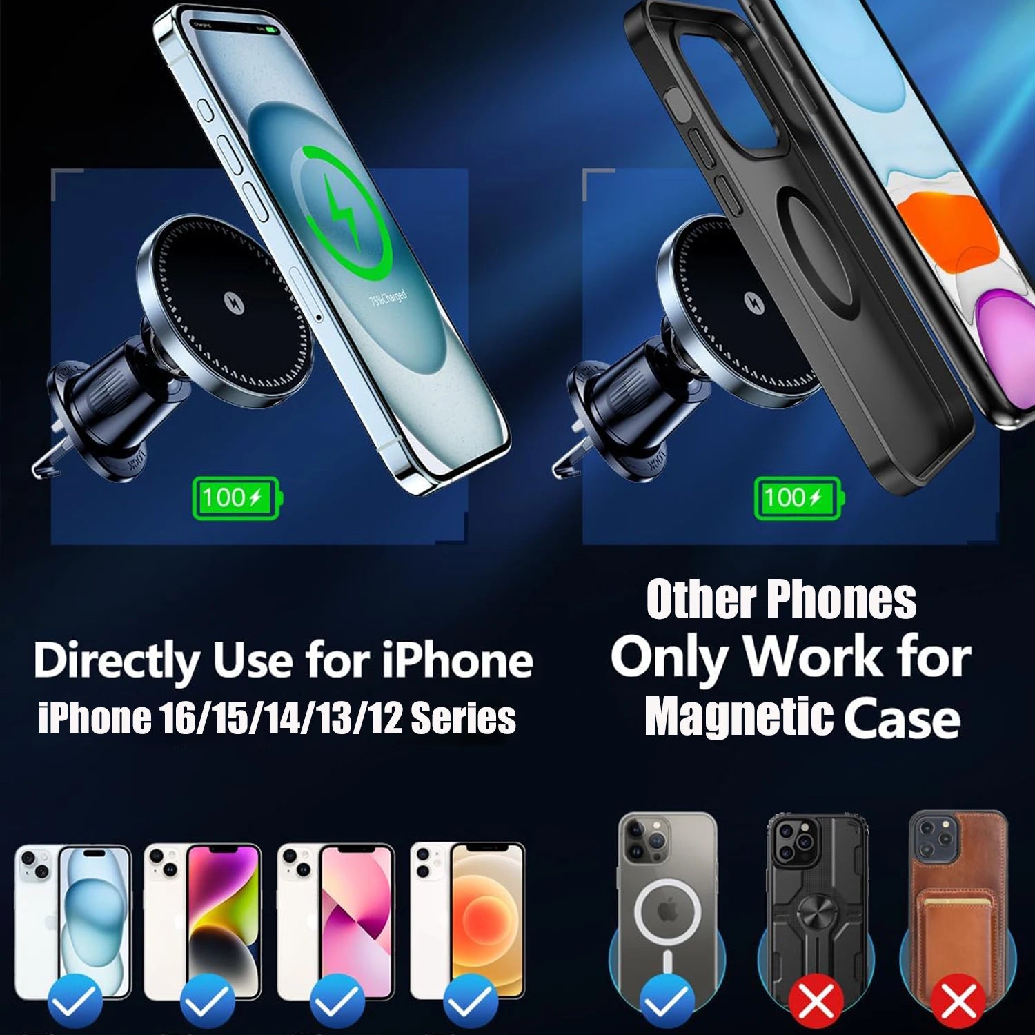 UYUXIO 15W Fast Charge Magnetic Wireless Car Charger | Air Vent Phone Holder for iP additional angle