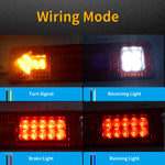 All in One LED Tail Lamp with 19 Bulbs | 12V 24V Rear Light for Trucks Buses and RVs detail view