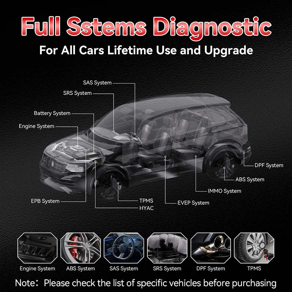 2026 KONNWEI MAXOBD Car OBDII Fault Diagnostic Tool Full System SAS SRS alternate view