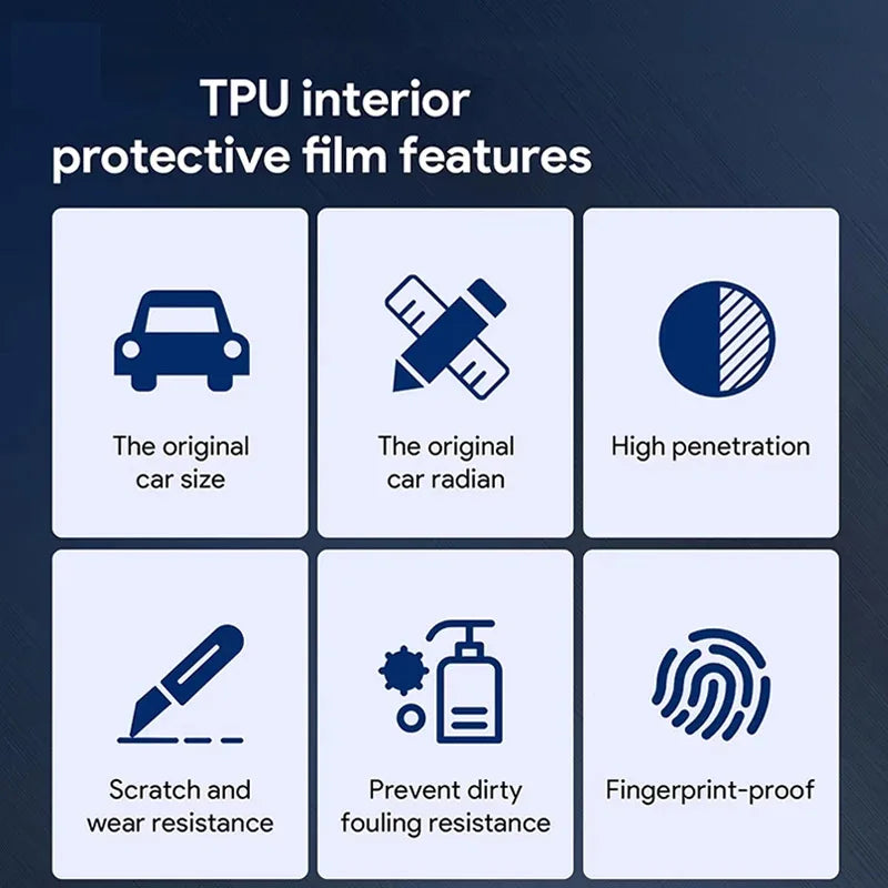 TPU PPF Protection Film For BMW M5 G90 PHEV 2027 2026 2025 LCD GPS Navigation Gear Panel detail view