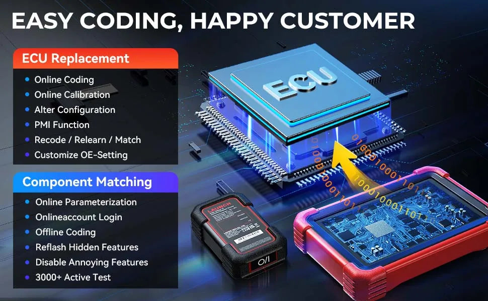 LAUNCH X431 USCRP919X BT OBD2 Scanner Automotive Diagnostic Tools Car CANFD DOIP ECU Coding Professional Bluetooth Diagnosis Scan Free Update Hot Selling