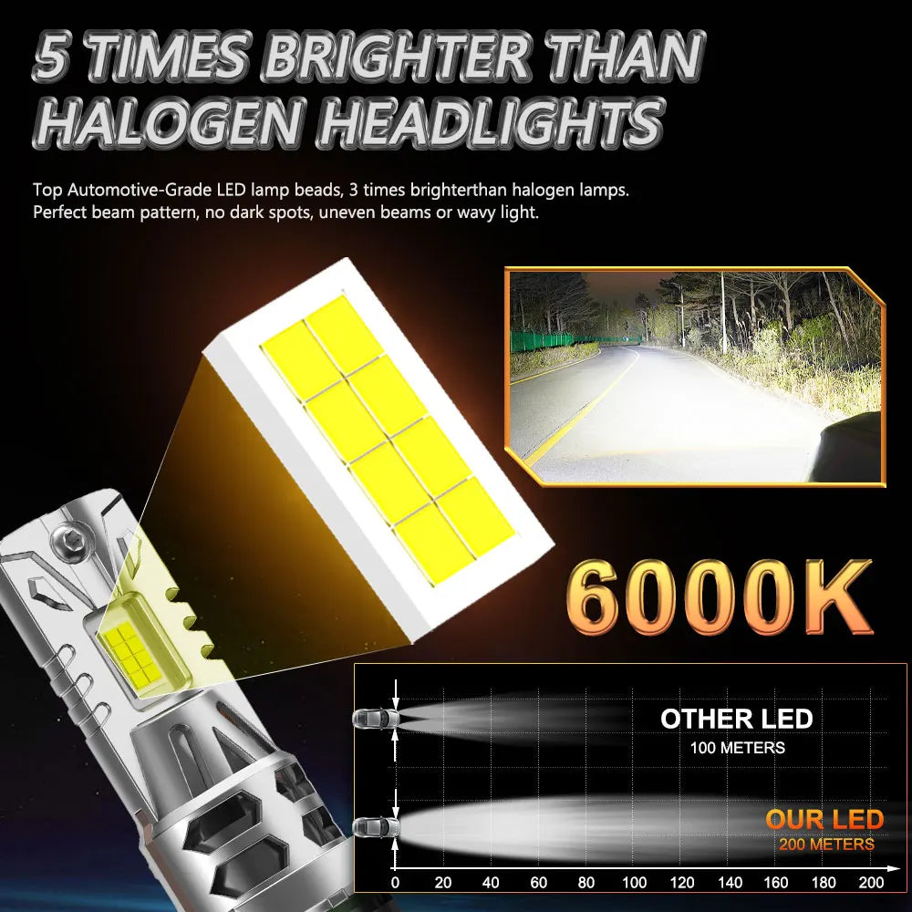H7 H4 LED Canbus Headlight Bulb 1000W Ultra Powerful Spotlight Motorcycle Lamp Ampoul alternate view