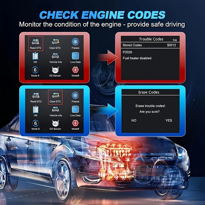 V519 Professional Obd2 Scanner - Usb-Powered Automotive Diagnostic Tool with Real-Time close-up view