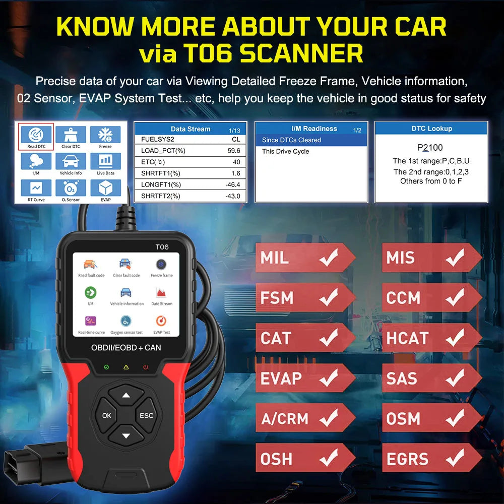 Car Diagnostic Tools OBD2 Scanner Code Reader Battery Tester OBD II Repair Tools Read alternate view