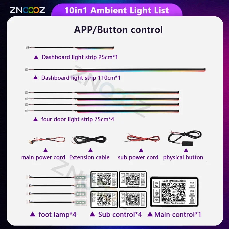 Car Interior RGB Ambient Light Kit – Bluetooth App Control, Music Sync, 6-in-1 to 22- alternate view