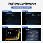 Digital GPS Speedometer OBD+GPS Smart Gauge | Automotive HUD Display detail view