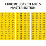 60pcs Mechanical Drive Socket Label Stickers Quick and Easy Reminder Sticker Toolbox E close-up view