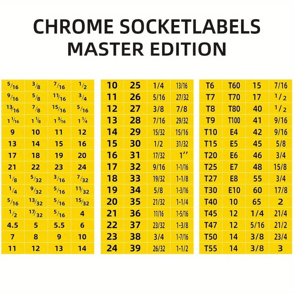 60pcs Mechanical Drive Socket Label Stickers Quick and Easy Reminder Sticker Toolbox E close-up view