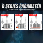 D Series LED Headlight Canbus 6600W 12800000LM Four-Sided Auto Bulbs | Plug and Pla additional angle
