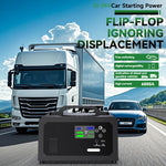 6000A Car Jump Starter Power Bank 28000mAh | Portable Emergency Booster for 12V 24V G alternate view