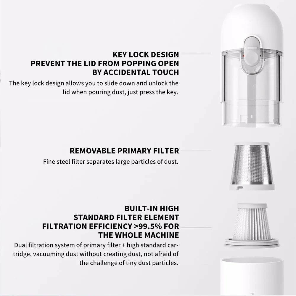 MIJIA Portable Handheld Vacuum Cleaner | 13000PA Wireless Mini Vacuum for Home and additional angle
