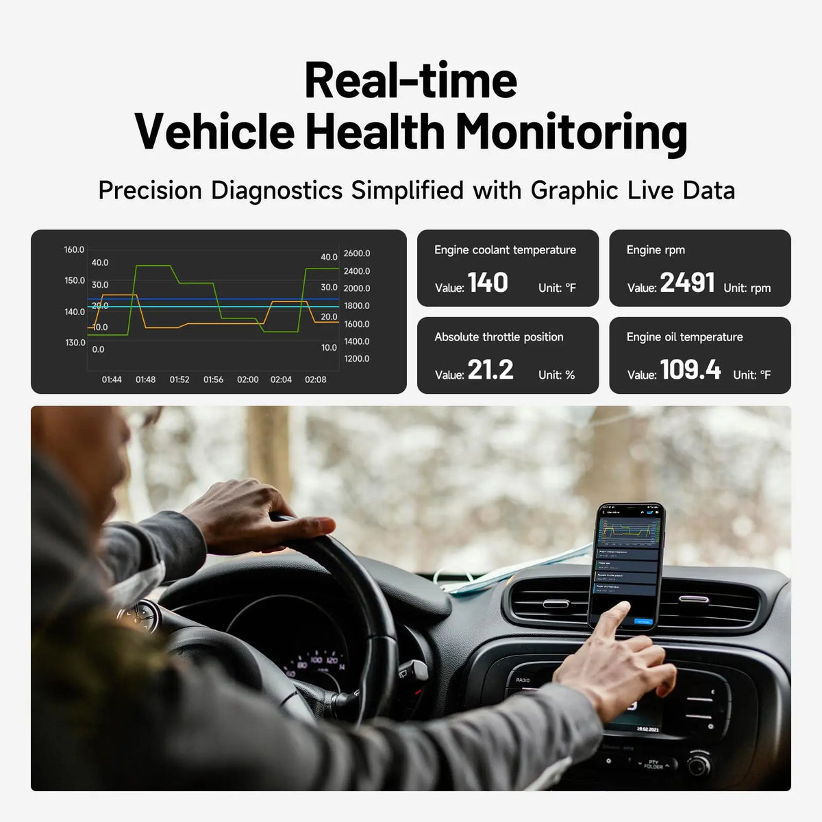 TOPDON Carpal Bluetooth OBD2 Scanner: All System Diag, 6 Resets, Smog Check & Repair Guide for iOS/Android.