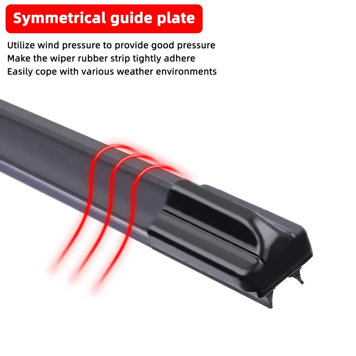 Universal Wiper Blades 1PC Double Rubber | J/U-Shaped Car Front Windshield Wiper Repl lifestyle view