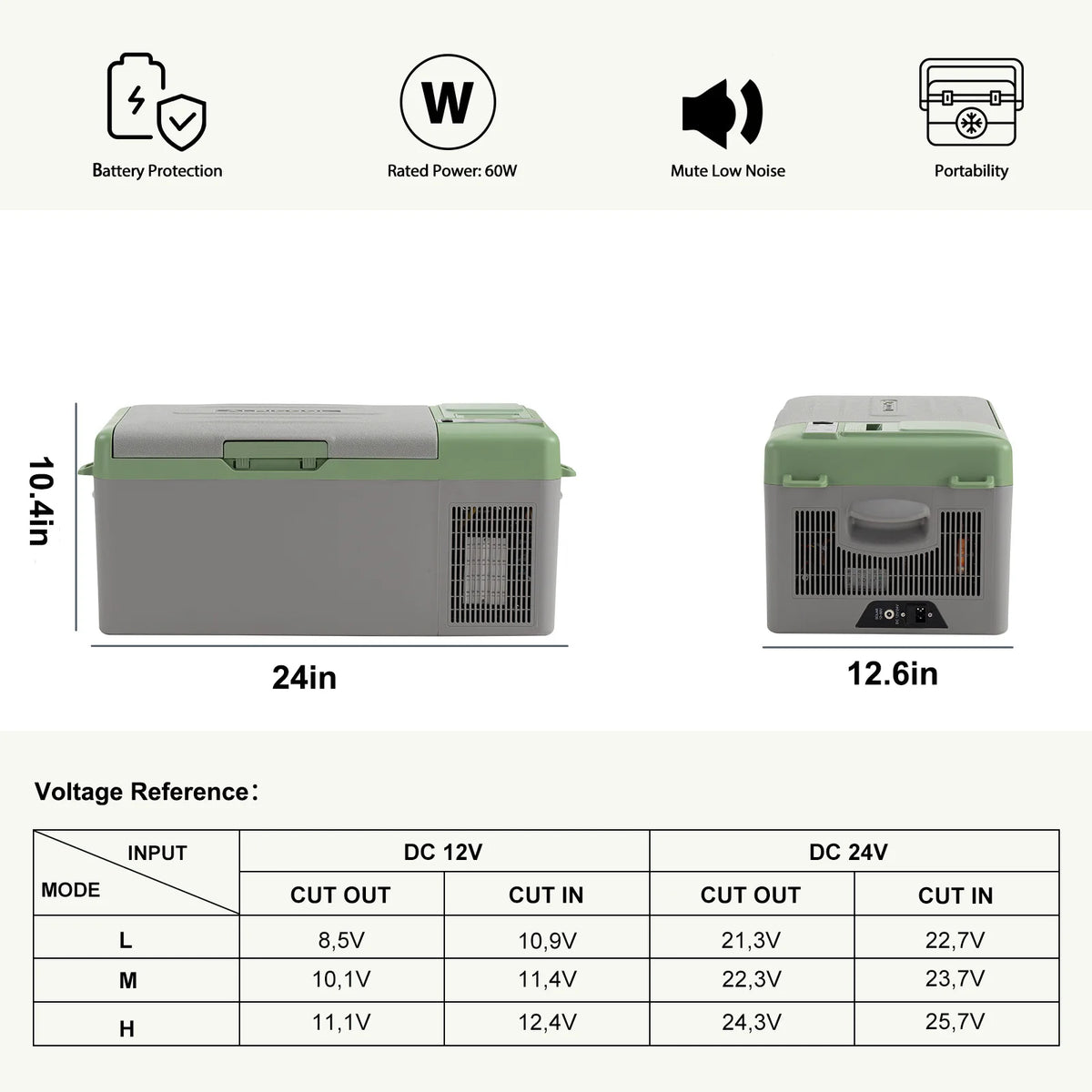 Alpicool Y15E Portable Fridge 12 Volt Car Refrigerator 17 Quart Freezer for Fishing, Camping, RV, Truck, Boat-12/24V DC