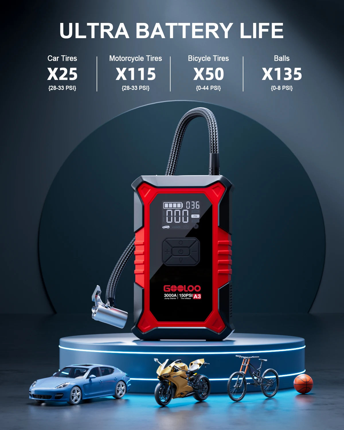 GOOLOO A3 Jump Starter with Air Compressor | 3000A Portable Car Battery Booster and Ti close-up view