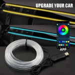 2/3/4/5M Car Interior RGB LED Light Strip USB Fiber Optic Atmosphere Lamp