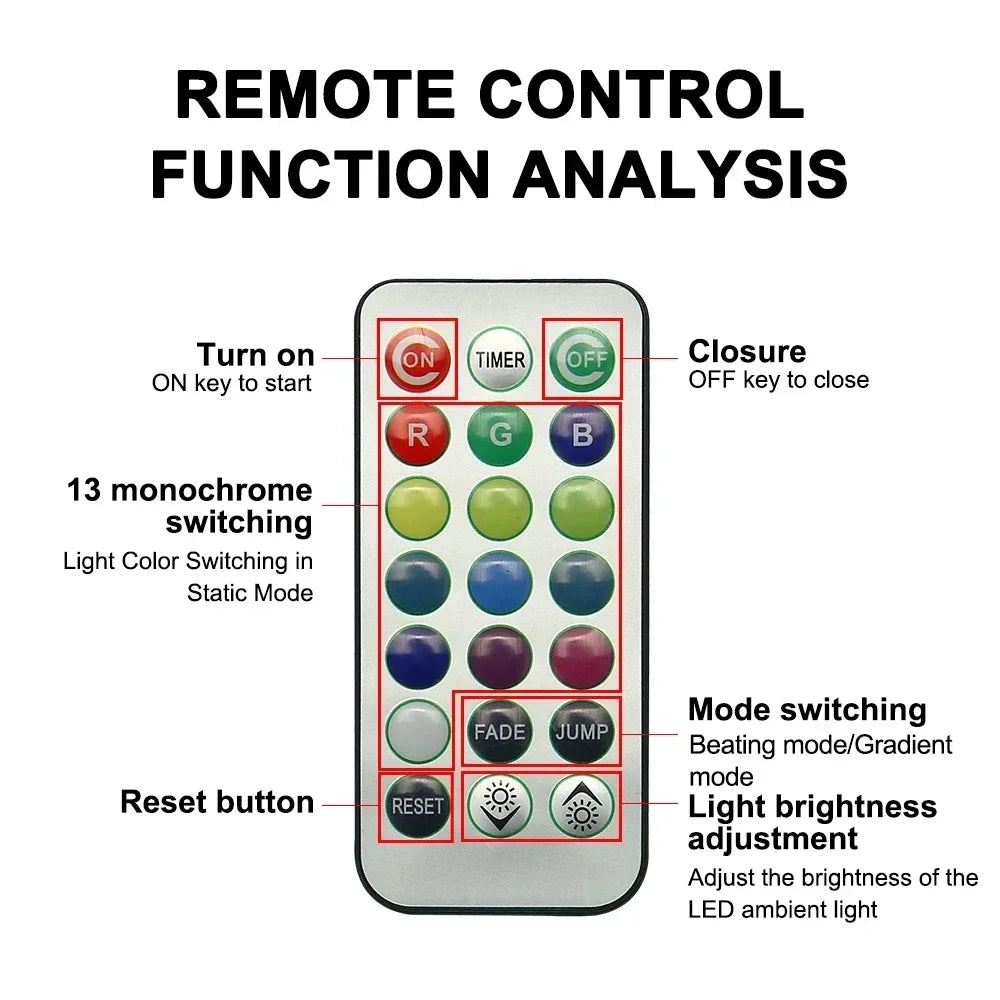Wireless Adhesive LED Atmosphere Lamp With Remote Control alternate view