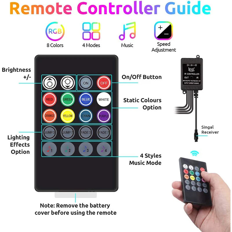 72/48/36 LED RGB Car Foot Ambient Light with USB Cigarette Automotive Interior Lights St detail view