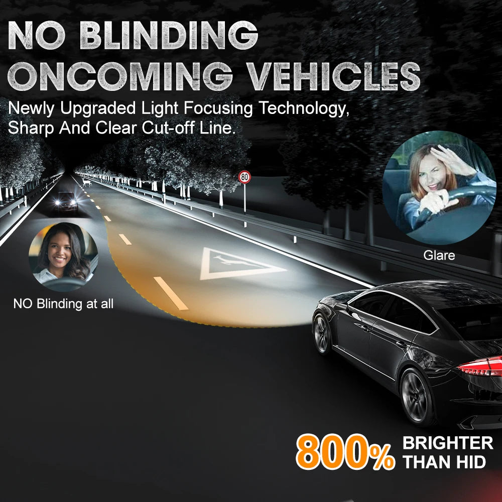 D1S D2S D3S D4S D8S LED Bulb | 180000LM CANBUS Error Free Direct Replacement Headlight detail view