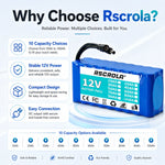12V 18650 Lithium Battery Pack with BMS and Charger lifestyle view