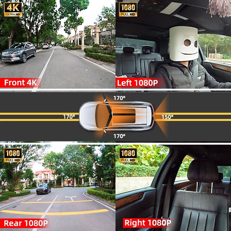 4K 360° 4-Channel Dash Cam with 5.8GHz WiFi & GPS | 4K Front+1080P Left/Right/Rear, 3" IPS Screen, Night Vision, Loop Recording
